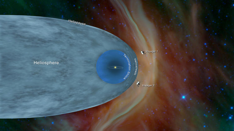 Voyager 2 yıldızlararası bölgeye ulaştı